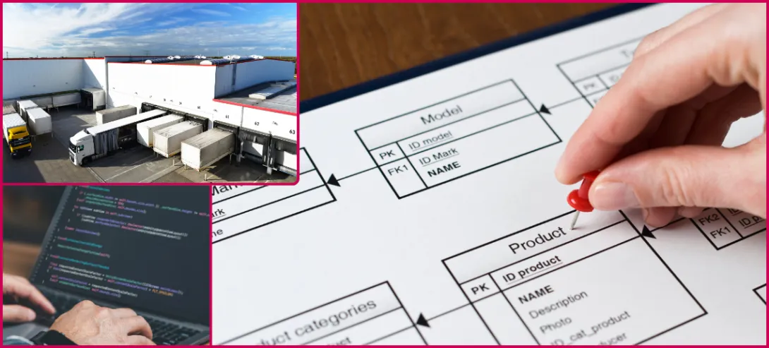 Fotocollage av ett lager med lastbilar, ett projektdiagram på ett bord och en person som kodar.